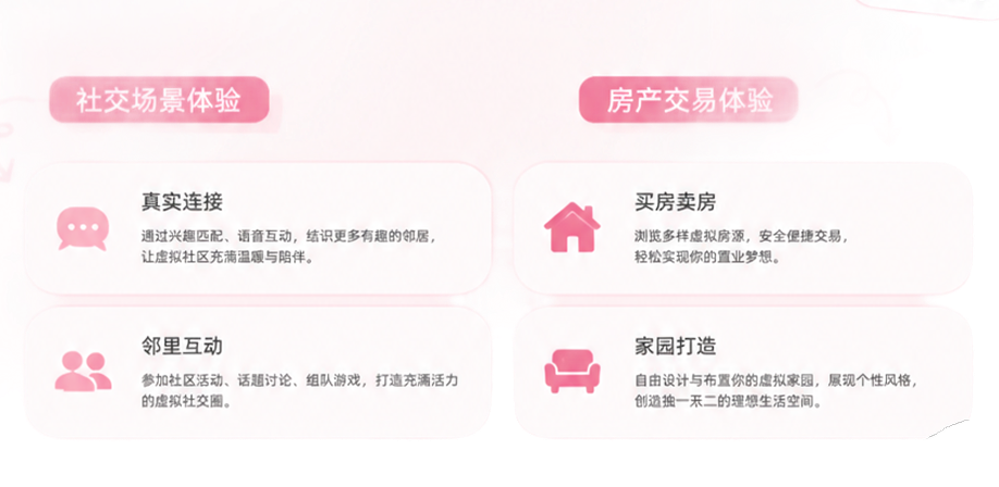 社交场景体验与房产交易体验